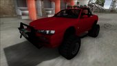 Nissan 200sx Cabrio Off Road