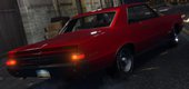 1965 Pontiac Tempest Le Mans GTO [Add-On | Template]