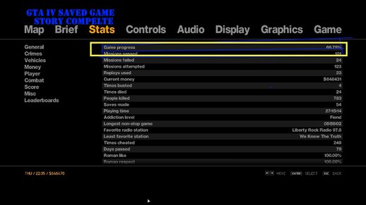 Download Where did the plot of GTA IV come from? for GTA 4