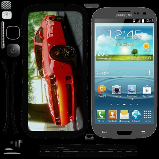 Samsung Galaxy S3 Funda