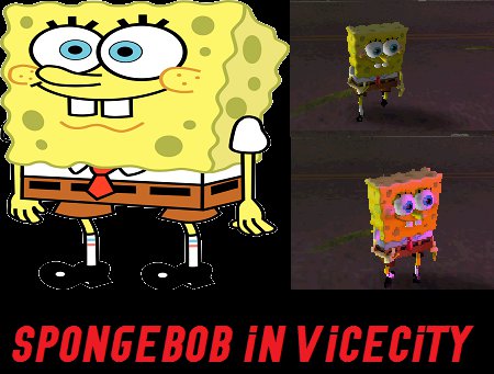 Spongebob