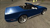 1996 Chevrolet Corvette C4 Cabrio