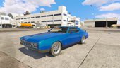 Buick Riviera 1966 