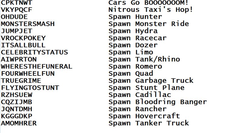 Cheat Codes of GTA San Andreas, PDF, Taxicab