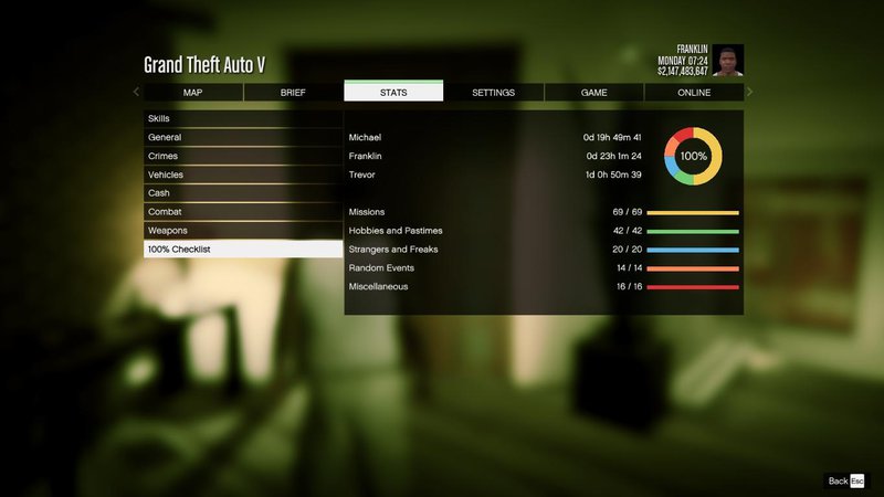 Download All GTA 5 Missions Complete File - Game Decide