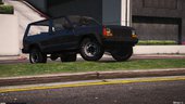 Jeep Cherokee XJ 1996 [Add-On | Replace | Extras | Dirt]