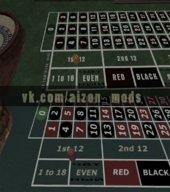 HD Tables In Casino