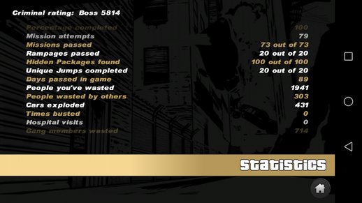 GTA 3 Android 100% Complete Save With Boss Criminal Rating