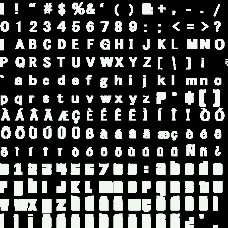 Gta Font Generator