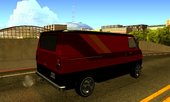 GTA V Bravado Youga Classic