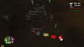 Fast Equipment V1.5