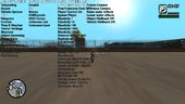 Zolika1351's Native Trainer/Mod Menu