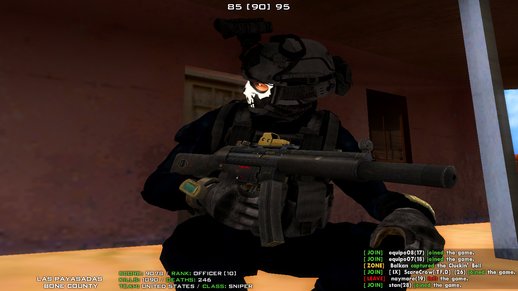 Silenced MP5 with Eotech