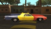 Picador CONSIGAZ - Beta - TC GTA Brasil