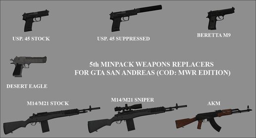 5th Minipack Weapon Replacers (COD: MWR Edition)