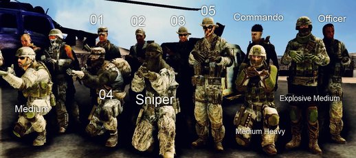 The 33rd Infantry Battalion from video game Spec Ops: The Line
