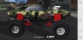 Pontiac Firebird Camo Shark 1968 Monster Truck for Mobile