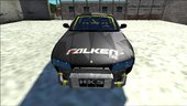 Nissan Skyline R33 Drift Falken Camo