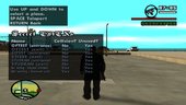 Interior Teleport Menu