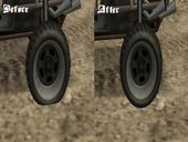 Wheel Corrector Mod