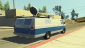 Dodge Ram Van 1989 - San News