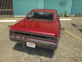 Impaler R/T (DragMonster) - [Add-On | Tuning]