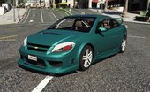 Chevrolet Cobalt SS [Add-On | Tuning | Template | LODS]