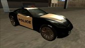 Coquette Police