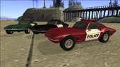 Invetero Coquette Classic Police