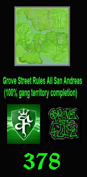 Territory Grove Gang Save 100