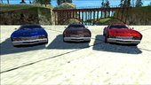 FlatQut Scorpion Cabrio