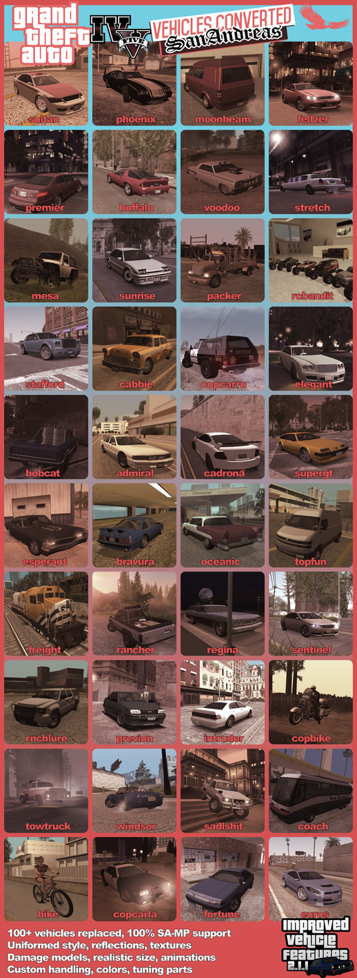 GTA V Cars to San Andreas Pack 1.5 [05.03.25 Update] 