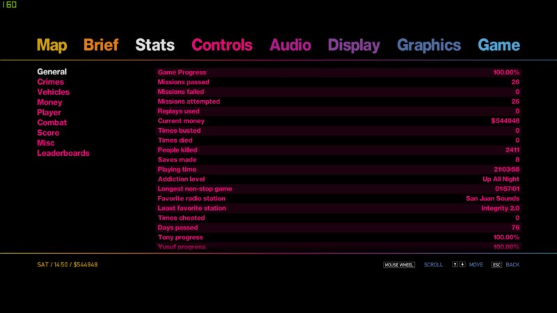 Double T Custom  GTA 4 Vehicle Stats (GTA IV, TLaD & TBoGT)