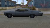 Blade -  Impala 65 