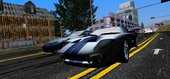 Ford GT for Mobile