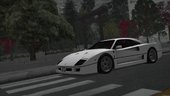 '87 Ferrari F40 (Repack)