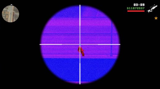 Advanced Scope - Dot, Illumination, Thermal and Night Vision