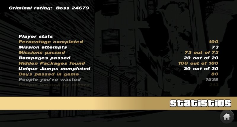 Download GTA III Starter Save By Bunik for GTA 3 (iOS, Android)