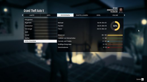 Save Game With All Missions Completed And Cars From GTAO