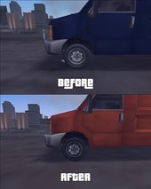 Improved Wheels