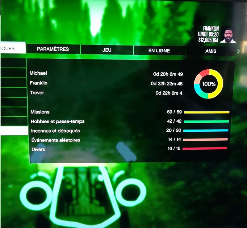 GTA V PS3 save data