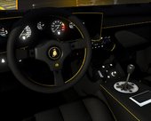 Lamborghini Countach 1988 [Add-On | Template | Extras]