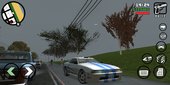 Fast and Forious Nissan Skyline R34 GT-R Elegy Custom for Mobile