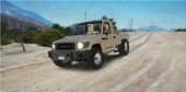 Toyota Land Cruiser pickup with ZU 23 [Add-On]