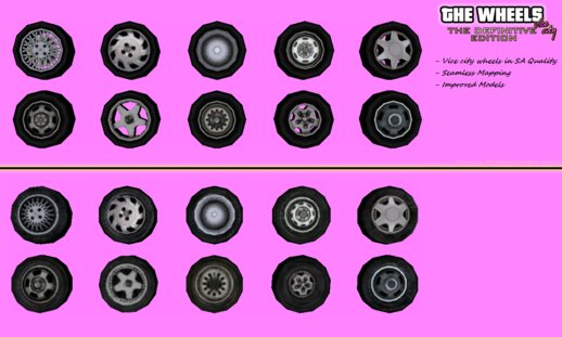 Vice City Wheels in San Andreas Quality