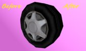 Vice City Wheels in San Andreas Quality