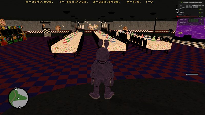 Five Nights at Freddy's Cheats & Trainers for PC