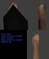 Barefeet Skin Pack