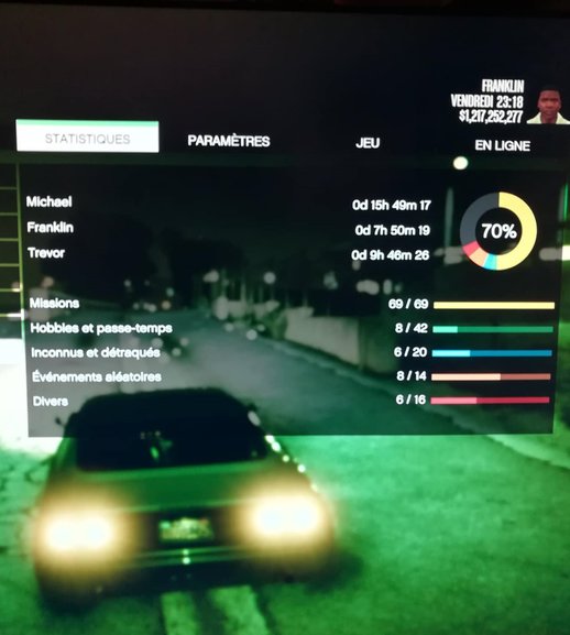 GTA V 70% Savegame PC