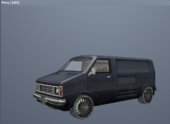 Wheel Pack V1 for GTA VC 2001